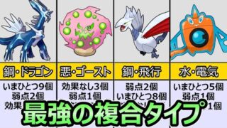 ポケモンユナイト ついにルカリオが首位から転落 上位ランカーのポケモン使用率ランキング ポケモンunite ようつべゲーム速報